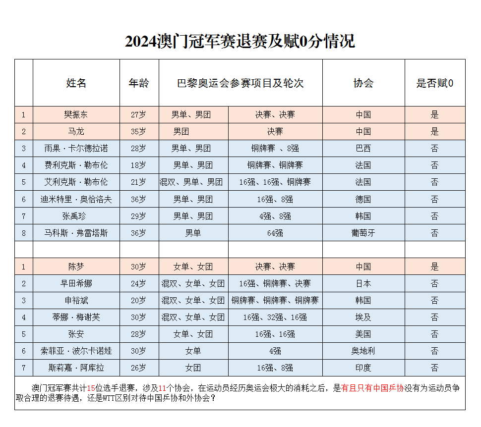 7777788888澳門王中王2024年,審判管理決策參考資料_再見愛人KQB61.26.30