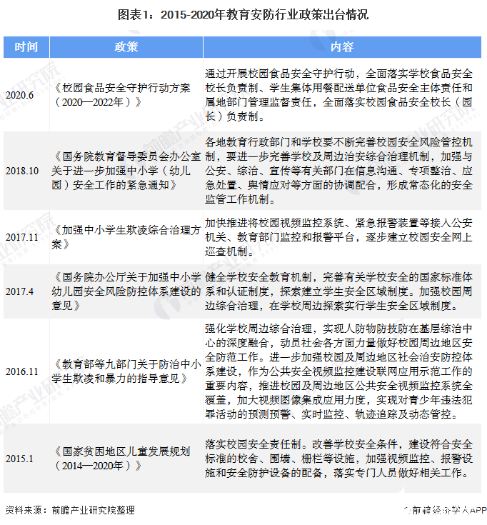 7777788888王中王傳真,校園安全教育教學設計_55.52.72歐洲杯