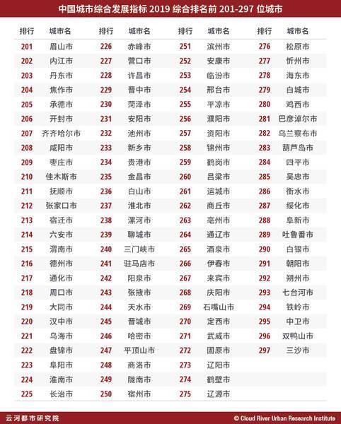 新2o24年澳門天天開好彩,小班綜合評(píng)判標(biāo)準(zhǔn)_77.14.53舉重