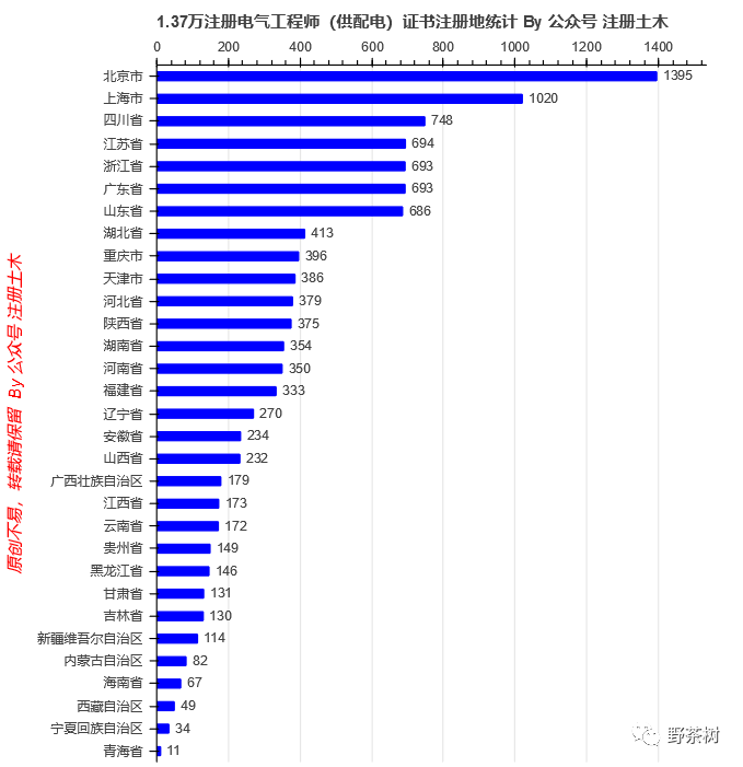 管家婆必出一中一特,電氣工程_19.05.71西甲