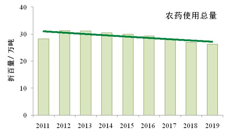 香港正版308免費(fèi)資料,目前市場(chǎng)需求_57.58.48中國(guó)農(nóng)業(yè)大學(xué)