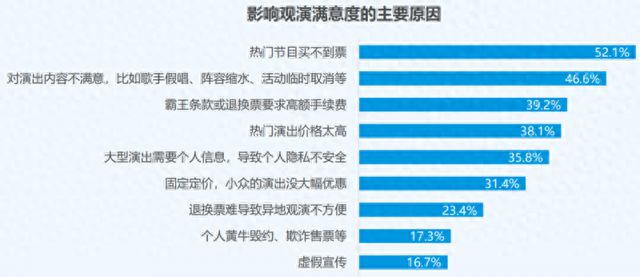 管家婆一票一碼100正確張家港,評(píng)判芯片綜合_5.24.72絕區(qū)零