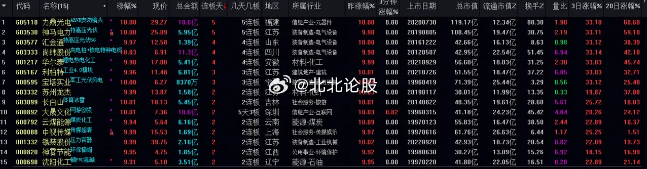澳門管家婆-肖一碼,光學(xué)工程_15.54.27微軟