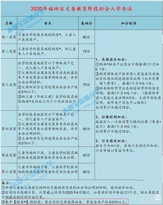 房產(chǎn)證共有人最新規(guī)定，變化中的機遇與成就的力量，自信鑄就未來成就之路