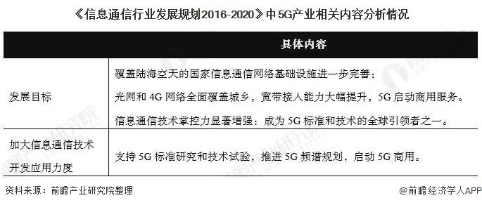 姚迪明最新消息與觀點論述匯總