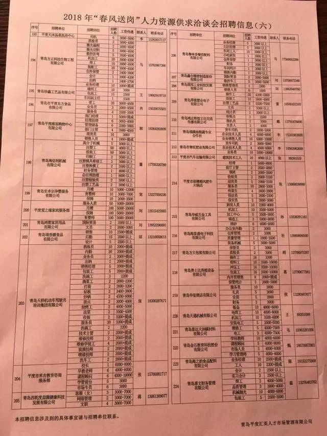 平邑縣最新招工信息匯總
