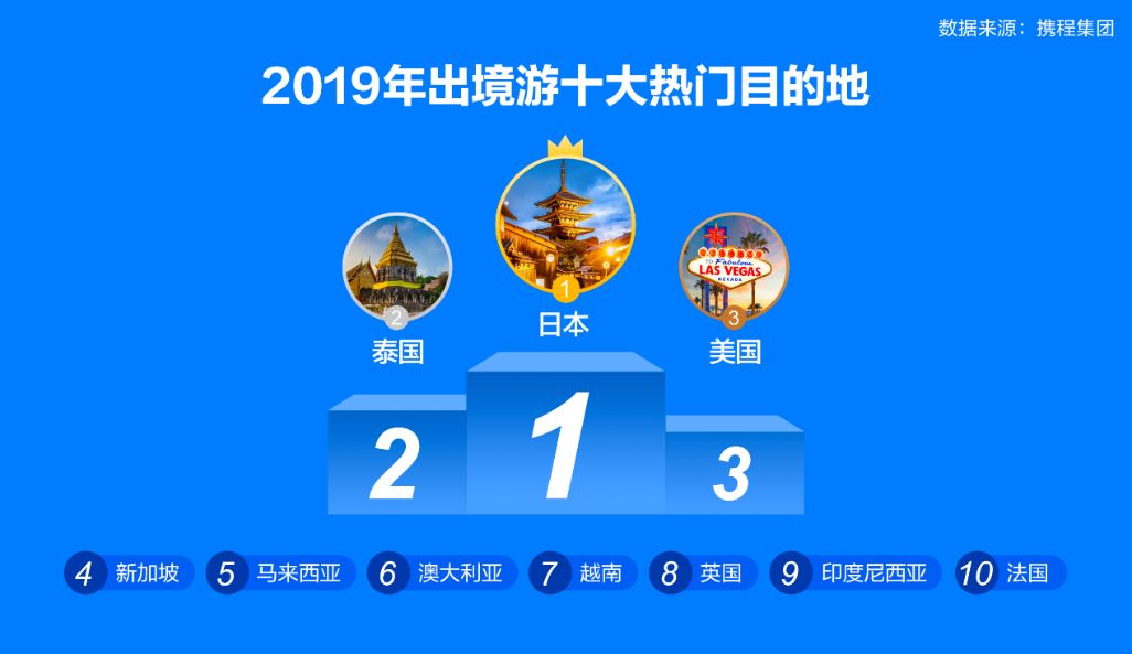 2024新奧正版資料免費(fèi)提供,精選最佳出國(guó)旅行攻略_10.74.15科大訊飛