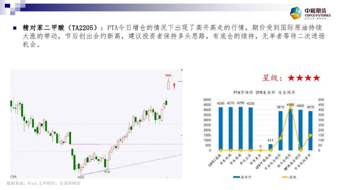 7777788888新澳門開獎2023年,綜合計劃局處處長_19.07.38上海電氣