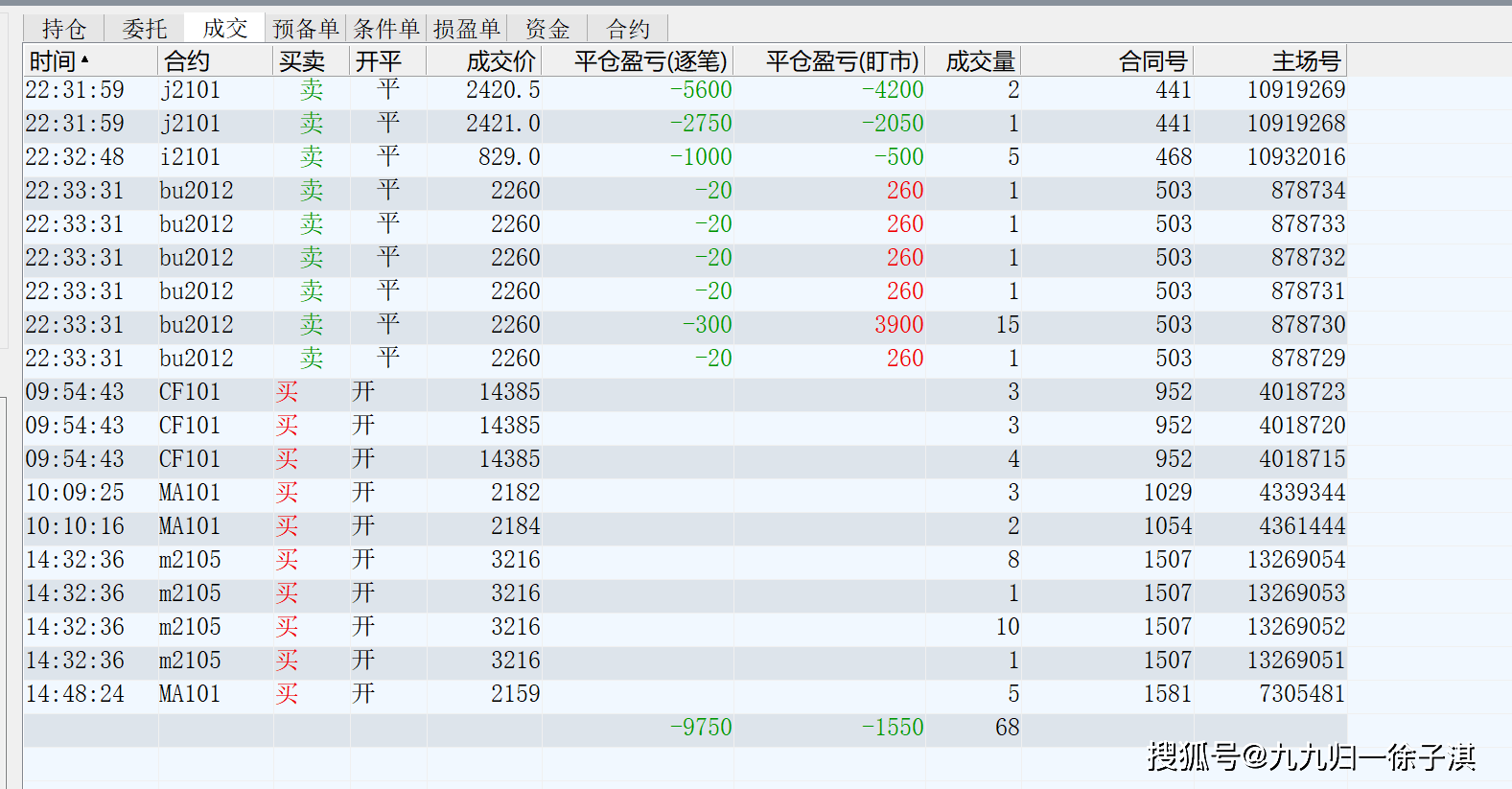 2024年新澳歷史開(kāi)獎(jiǎng)記錄,綜合計(jì)劃賬戶_githubDTW75.1.86