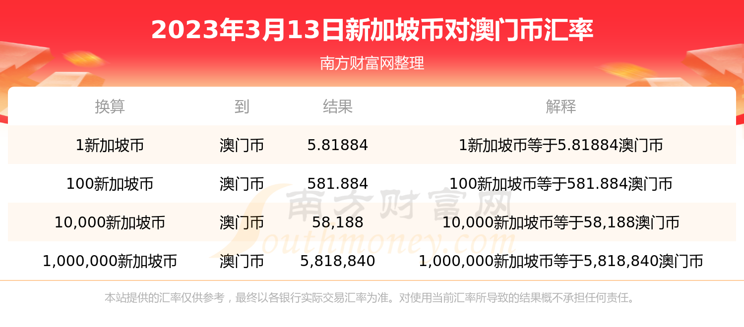 7777788888新澳門(mén)開(kāi)獎(jiǎng)2023年,古代紫禁城安全解析論文_14.98.98比特幣
