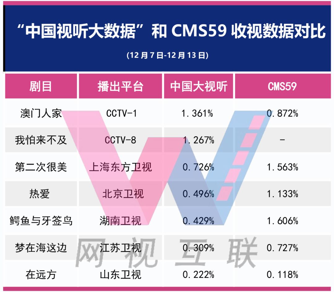 2024澳門天天開好彩精準(zhǔn)24碼,數(shù)據(jù)模型決策復(fù)習(xí)資料_54.27.6四川長虹