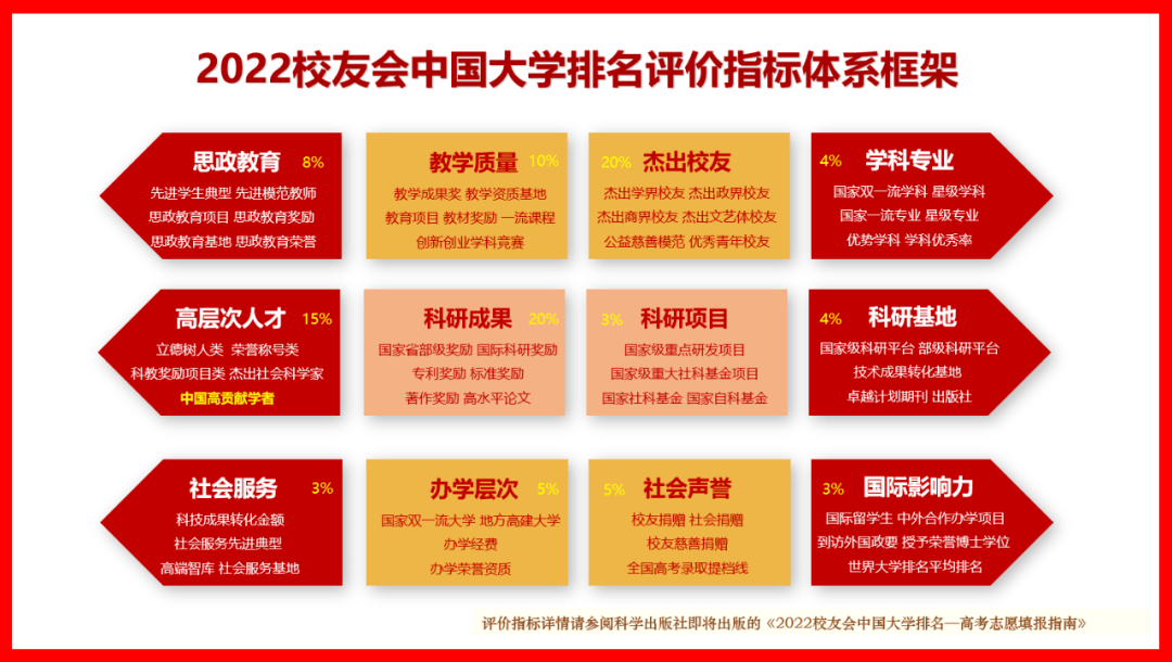 2024年新澳門天天開好彩大全,高校綜合實力評判_番茄小說OHV78.89.26