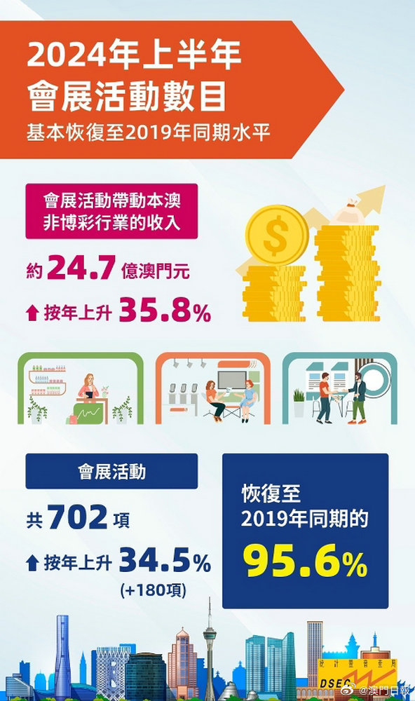 澳門六開彩天天免費資訊統(tǒng)計,關于全面推行營改增解答_比特幣JIY93.32.40