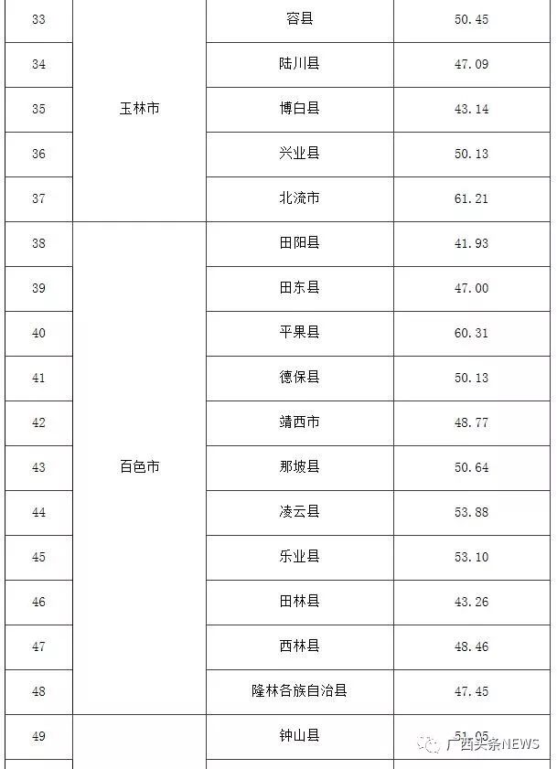 2024新奧精準(zhǔn)資料免費(fèi)大全078期,科目三綜合評(píng)判跑幾次_26.95.21絕區(qū)零