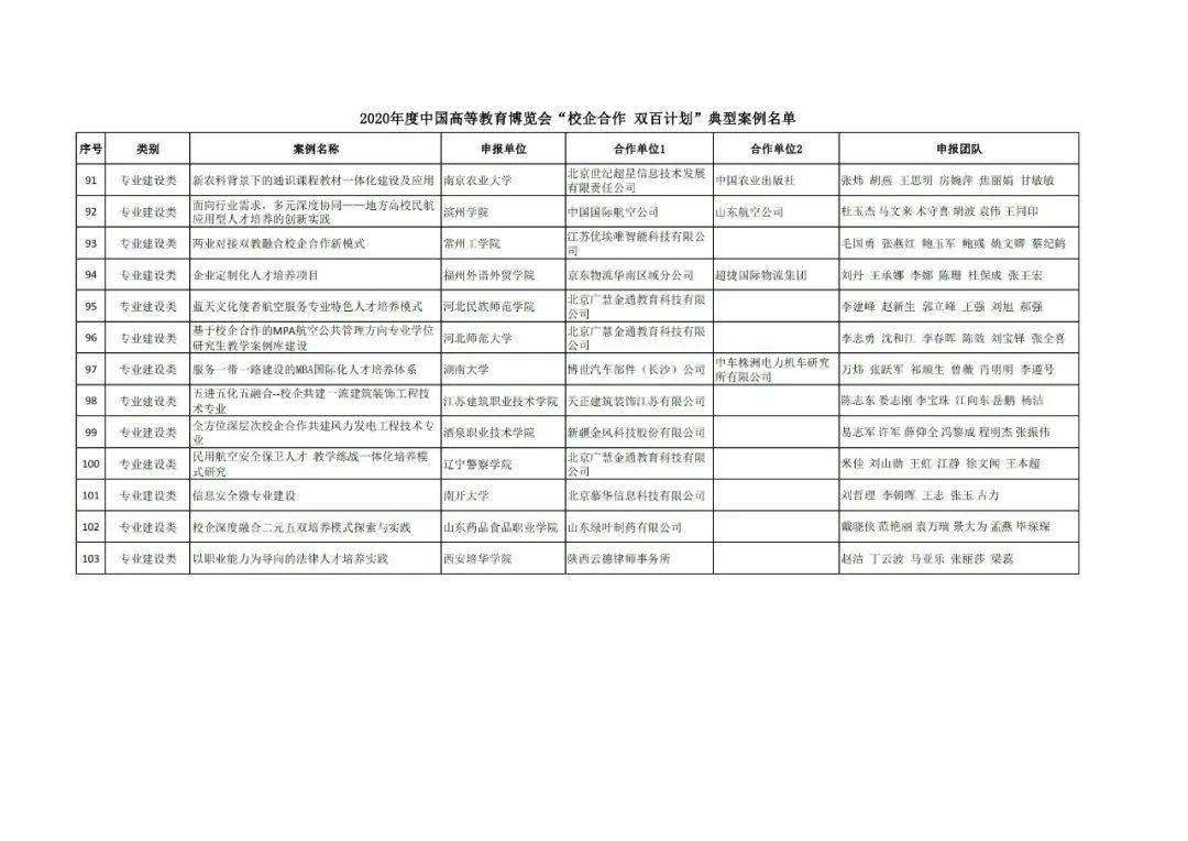 2024新奧歷史開獎(jiǎng)記錄香港,職業(yè)生涯教育綜合計(jì)劃_鳴潮O(jiān)UD97.19.93