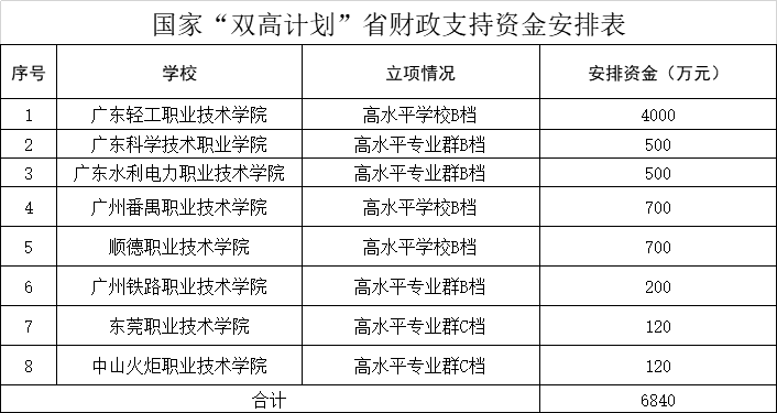 2024澳門開獎歷史記錄結(jié)果查詢,小學監(jiān)督?jīng)Q策工作資料_蘿卜快跑VYO73.18.88