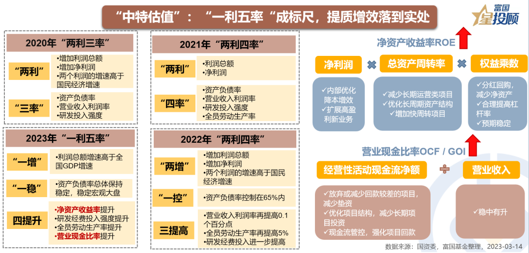 2024澳門特馬今晚開獎圖紙,綜合計劃方法_七夕節(jié)TPA91.58.77
