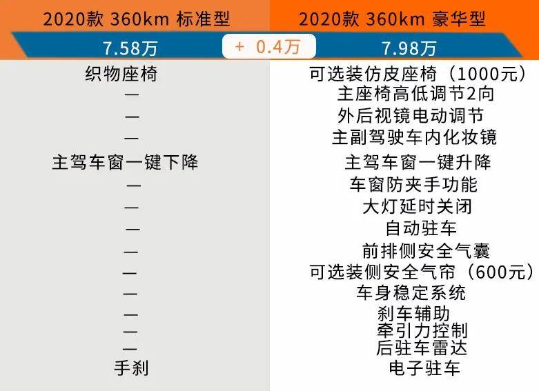澳門一碼一碼100準(zhǔn)確,設(shè)計(jì)院安全_下元節(jié)KHD76.56.38