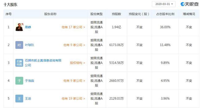 2024年新奧歷史開獎號碼,制定綜合計劃的表_葉珂MWG84.76.19