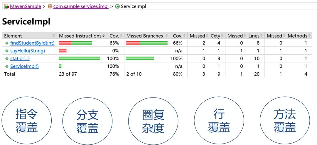 澳門最精準(zhǔn)正最精準(zhǔn)龍門蠶,AHP模糊綜合評(píng)判_鄭欽文UGT74.81.38