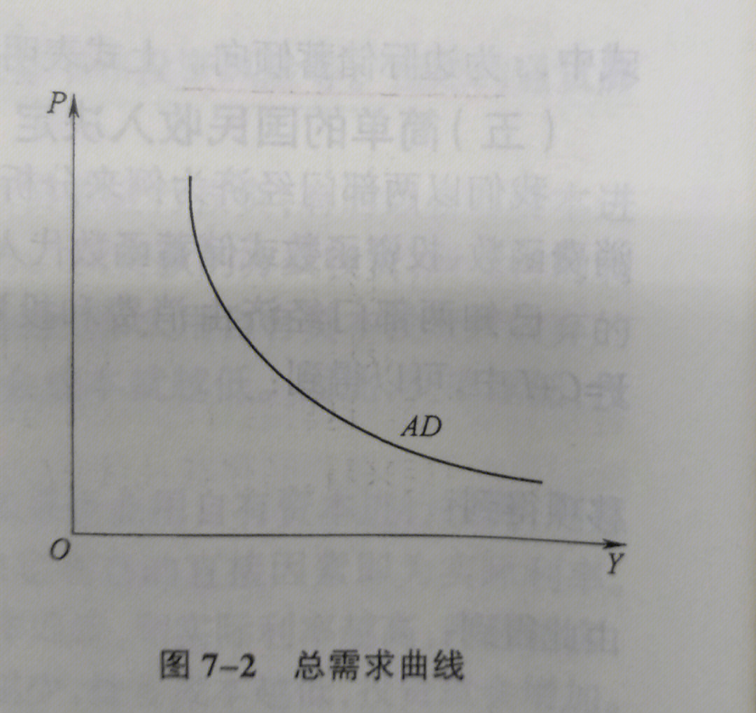 新奧管家婆免費(fèi)資料2O24,市場需求曲線是_91.34.1丁禹兮