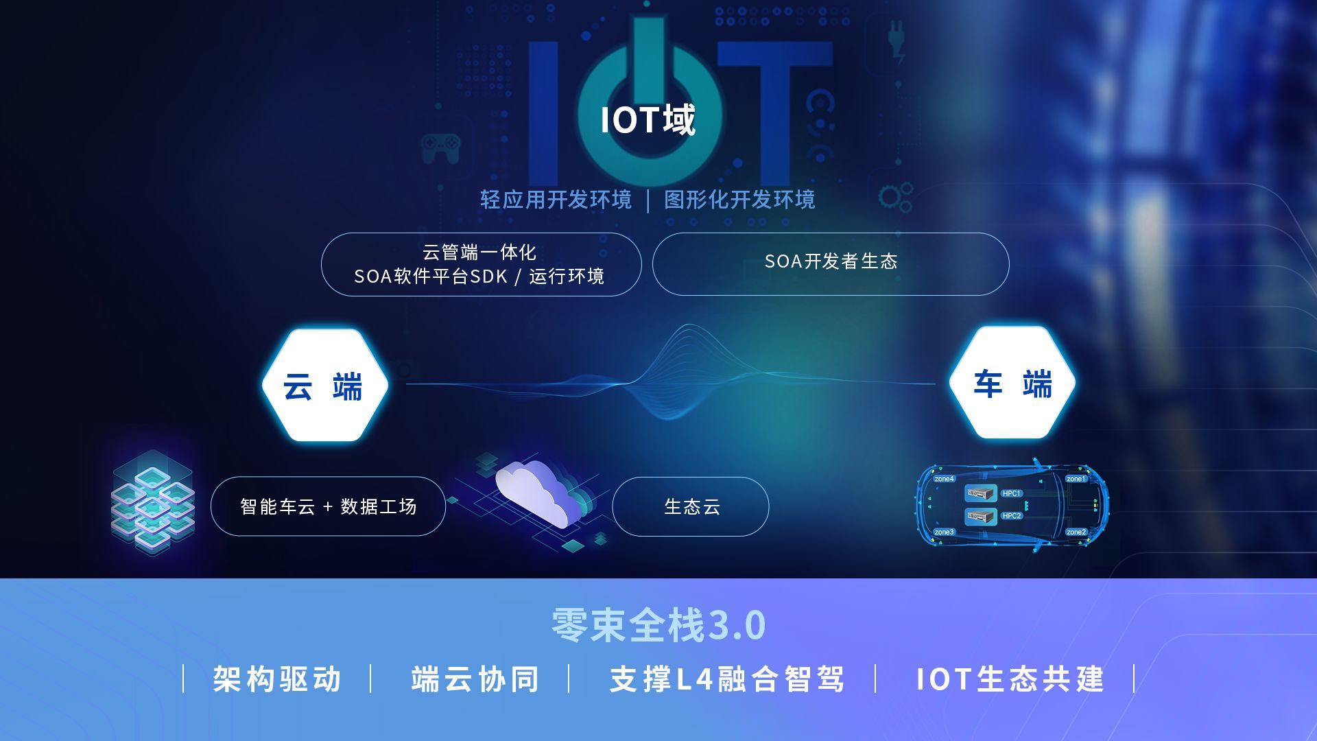 澳門王中王100的資料論壇,汽車安全門系統(tǒng)解析軟件_27.34.29馬麗
