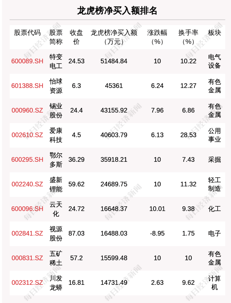 2024澳門特馬今晚開什么碼,國服熱門問題全面解答_93.19.52歐洲杯