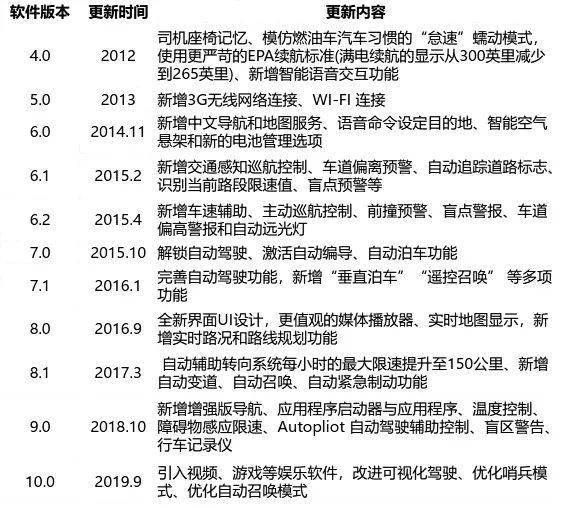 2024全年資料免費(fèi)大全功能,真心詞語解析_5.9.31玫瑰的故事