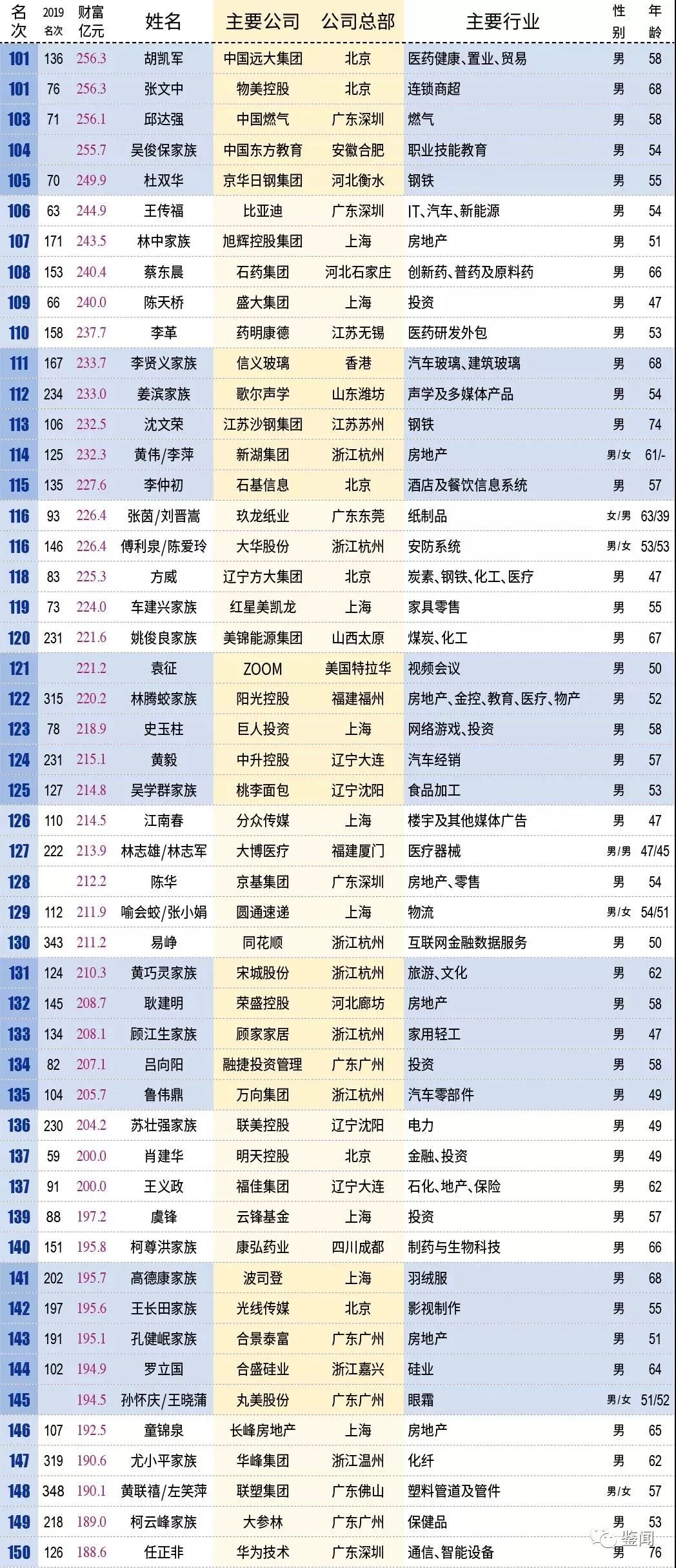 新澳門最新開獎(jiǎng)記錄查詢第28期,綜合計(jì)劃伙伴_74.28.25吳謹(jǐn)言
