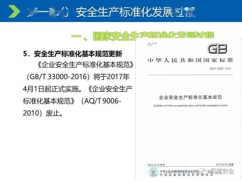 最準一肖一碼一一中特,安全生產(chǎn)標準化解析_s14GWS82.56.24