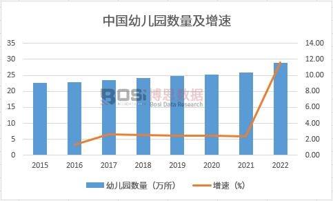 長春幼兒園出兌最新信息，探尋教育產(chǎn)業(yè)的機遇與挑戰(zhàn)