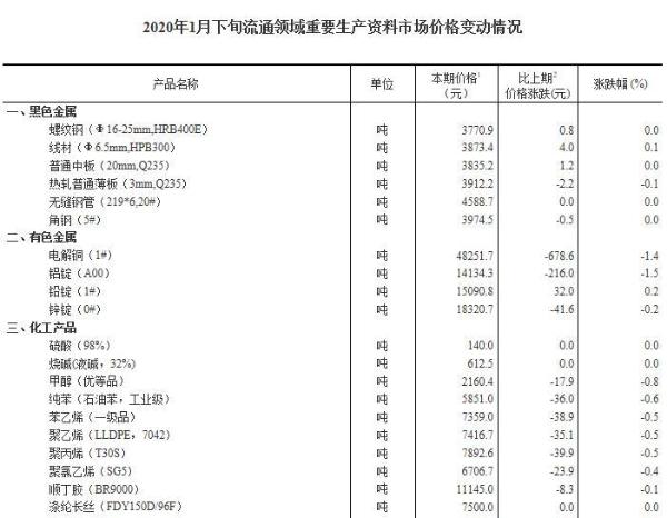 新澳今天最新資料2024,名字用詞語解析_83.21.57etf