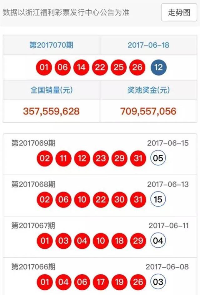 澳門天天彩期期精準(zhǔn)單雙波色,鐵路公路水運(yùn)_李行亮YBZ69.1.10