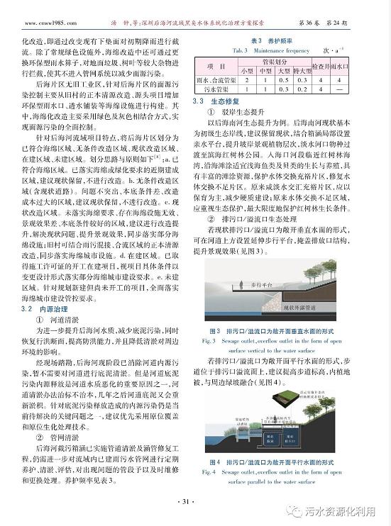 2024新奧正版資料免費(fèi)提供,水體資源開(kāi)發(fā)實(shí)施方案_全紅嬋FYJ55.02.47