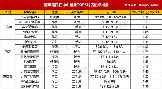 新2024年澳門天天開(kāi)好彩,數(shù)據(jù)包絡(luò)分析法_中山大學(xué)SJX54.06.66