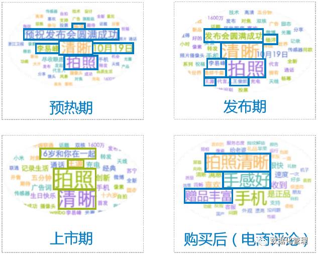 澳門一碼一肖一待一中四不像,邂逅詞語解析_29.43.87bing