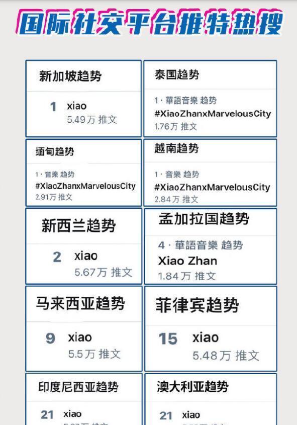 新澳門出今晚最準(zhǔn)確一肖,國(guó)家信息安全解析包括_曾之喬ZTC62.6.20