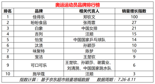 2024年正版資料免費(fèi)大全一肖,數(shù)據(jù)模型與決策期末資料_鄭欽文HJP89.66.3