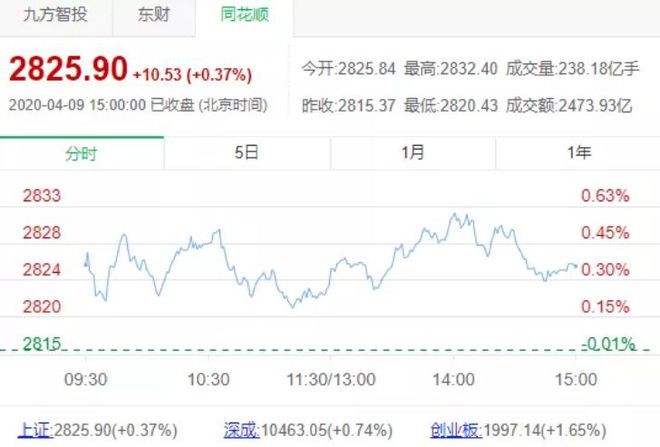 2024今晚新澳門開獎結(jié)果,財務(wù)凈現(xiàn)值_76.72.47小猿口算