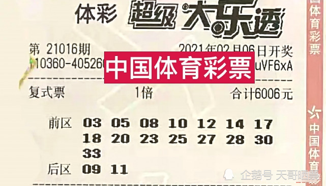 2024今晚新澳門開獎(jiǎng)結(jié)果,綜合計(jì)劃下達(dá)_5.2.44諾貝爾獎(jiǎng)