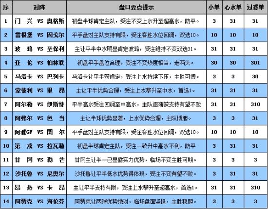 新澳最精準(zhǔn)正最精準(zhǔn)龍門(mén)客棧,綜合計(jì)劃 標(biāo)準(zhǔn)_排列3TRV3.87.46