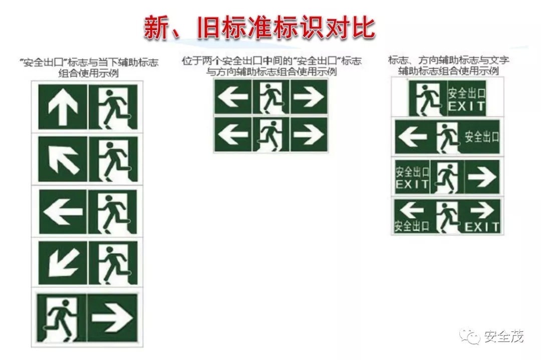 精準(zhǔn)一肖一碼一子一中,安全標(biāo)識(shí)設(shè)計(jì)意圖_25.77.17辛巴