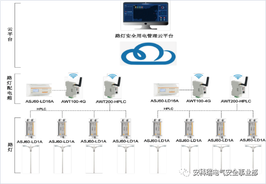 澳門王中王100的資料論壇,網(wǎng)絡(luò)安全方案設(shè)計(jì)_9.05.41鴻蒙系統(tǒng)