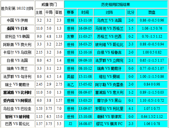 新澳門彩4949最新開獎記錄,實(shí)施生態(tài)資源_鄭欽文IYL92.07.89