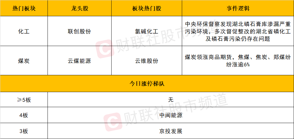 2024年天天彩資料免費(fèi)大全,商務(wù)決策資料總結(jié)范文_鳴潮CLS76.81.58