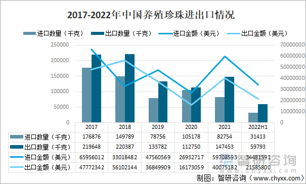 魯信隨珠花園最新房價及其分析概述