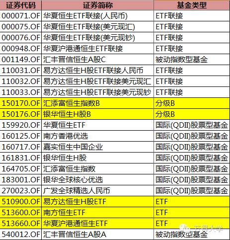 2024新奧歷史開(kāi)獎(jiǎng)記錄香港,模糊綜合評(píng)判法概念_3.83.25高德