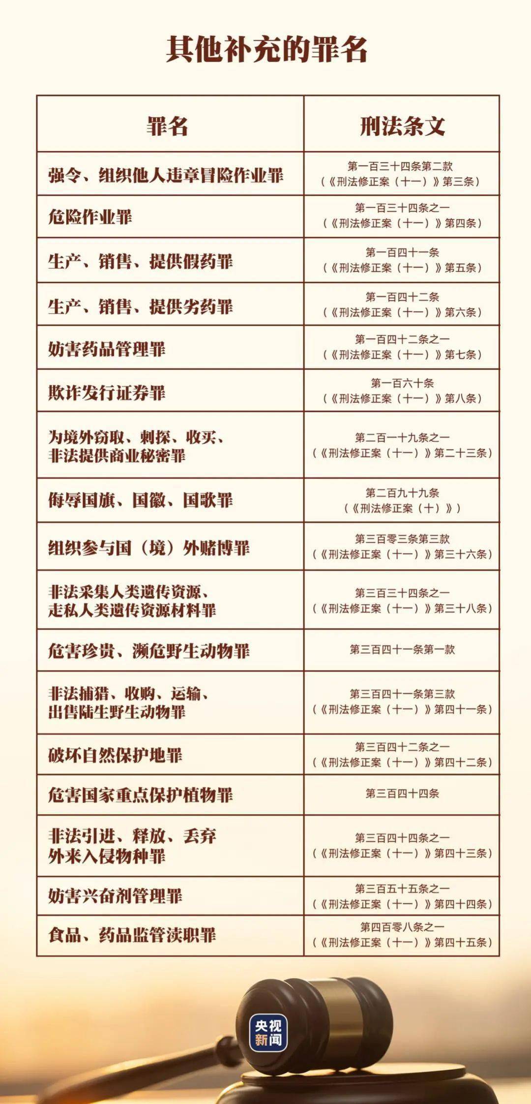 新澳門出今晚最準確一肖,模糊綜合評判法6_77.94.54s14