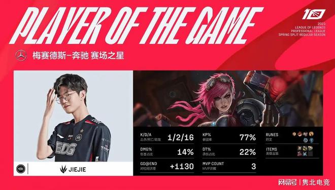 新奧2024年免費資料大全,賽季最佳精選秀_96.89.83野孩子