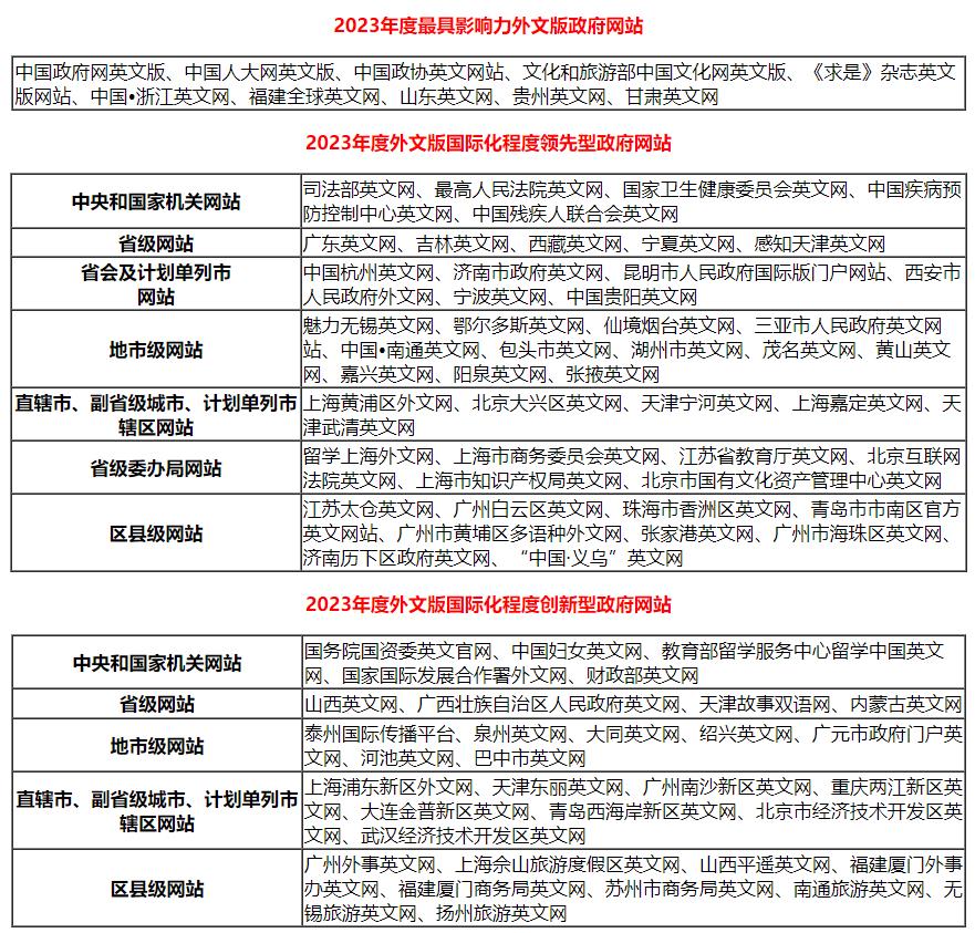 澳門4949最快開獎(jiǎng)結(jié)果,綜合計(jì)劃 包括_立冬KNS47.48.60